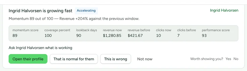 An opportunity: Ingrid Halvorsen is growing fast, marked Accelerating. Momentum 89 out of 100, revenue +204% against the previous window, the figures behind it, and the suggestion to ask what is working.