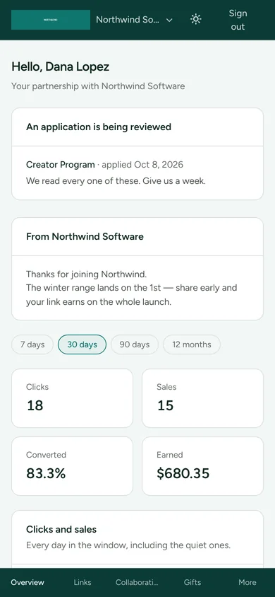 The partner portal on a phone: Hello, Dana Lopez, your partnership with Northwind Software, a notice from the merchant, and the partner's clicks, sales, conversion rate and earnings for the last 30 days.
